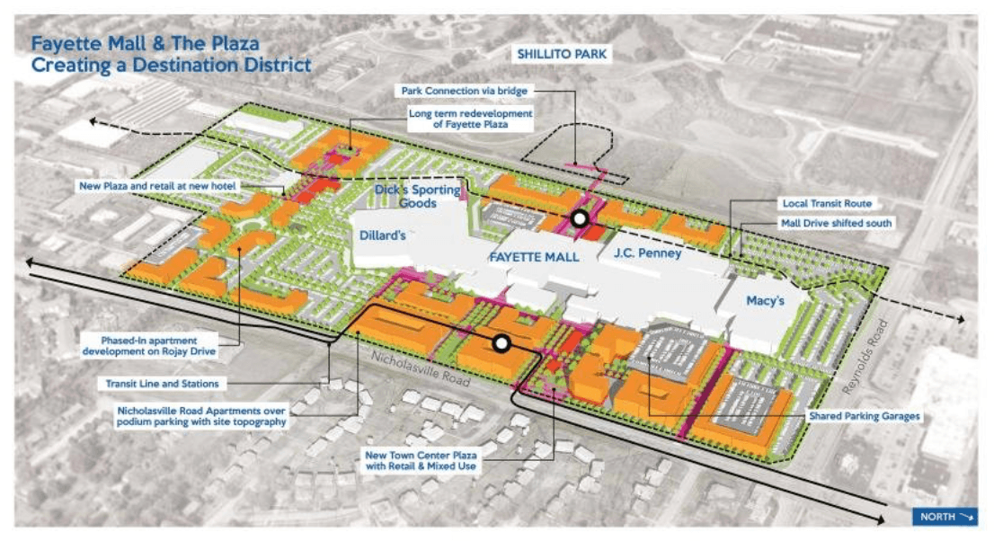 Potential Walkable Layout for Fayette Mall
